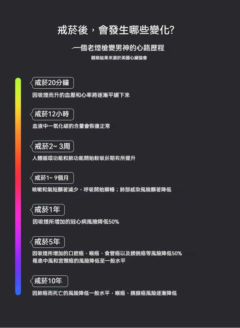 日本戒菸棒